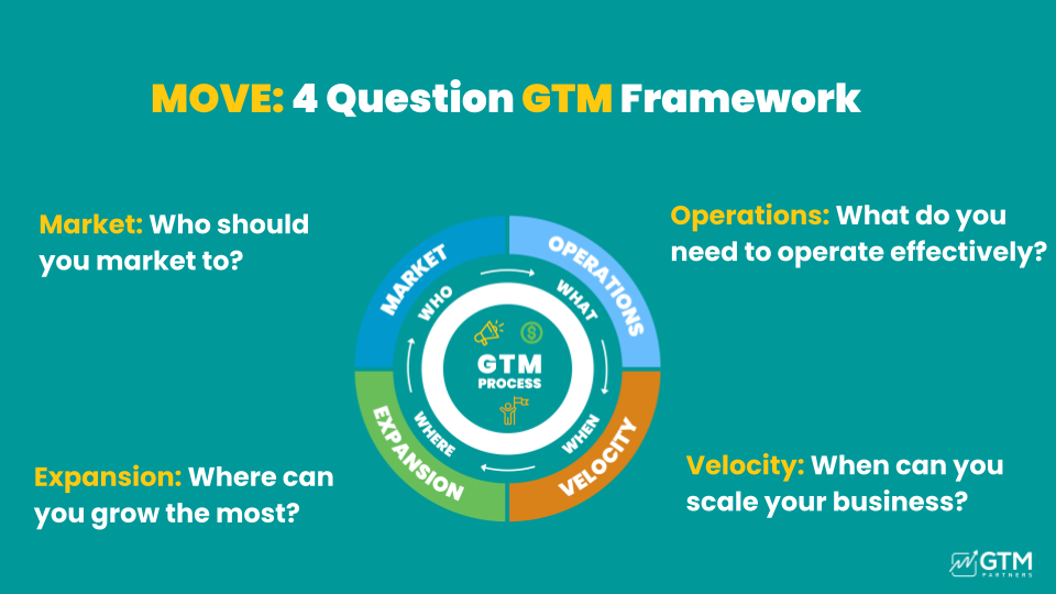 517582d0-6511-4cdb-a38a-43d71499cf16_960x540