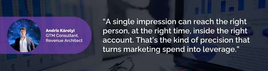 A single impression can reach the right person, at the right time, inside the right account. That’s the kind of precision that turns marketing spend into leverage.