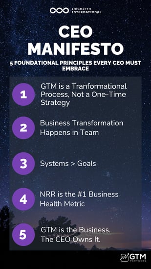 Infinityn International CEO Manifesto infographic displaying five foundational principles for business and go-to-market transformation. The list includes: 1) GTM is a transformational process, not a one-time strategy; 2) Business transformation happens in the team; 3) Systems are more important than goals; 4) Net Revenue Retention (NRR) is the number one business health metric; and 5) GTM is the business, and the CEO owns it. The design features a night-sky background with numbered purple icons and branding from GTM Partners.
