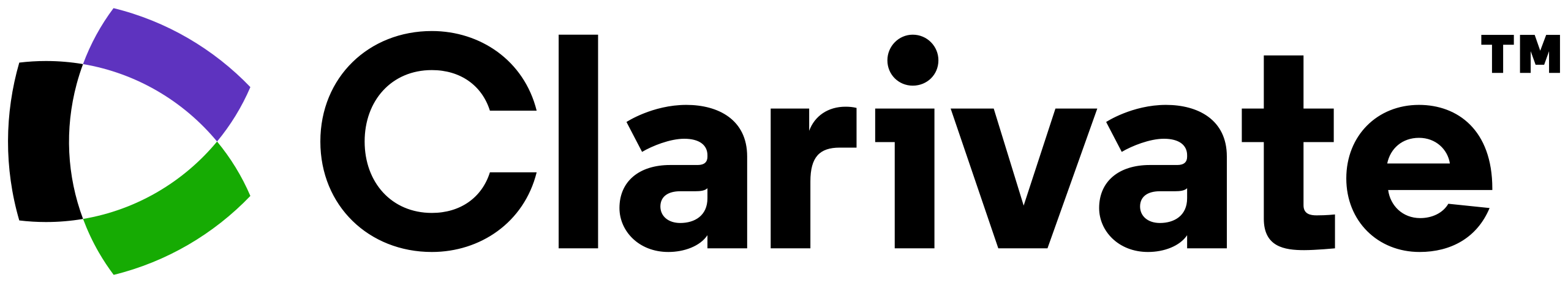 Clarivate_Analytics_logo.svg