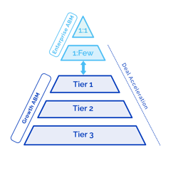 ForgeX illustraiton 2.0