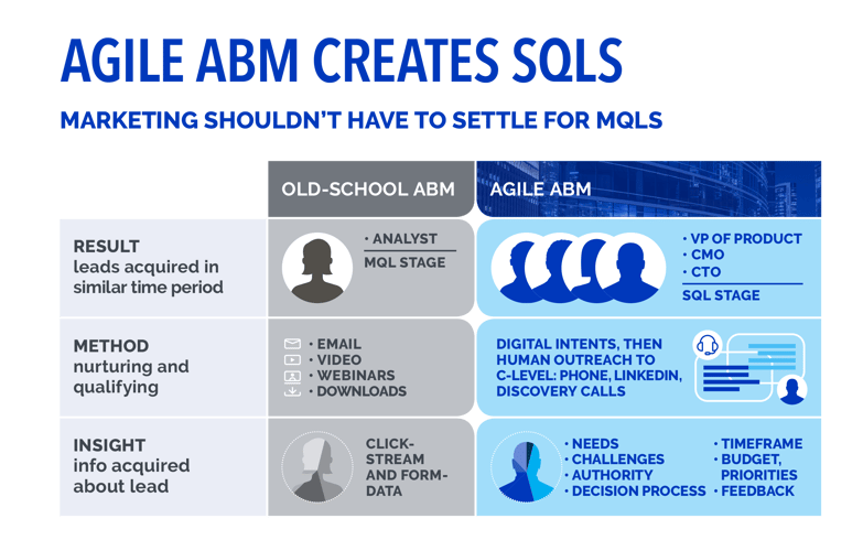 AABM_4-pager_illustr_AACS-1