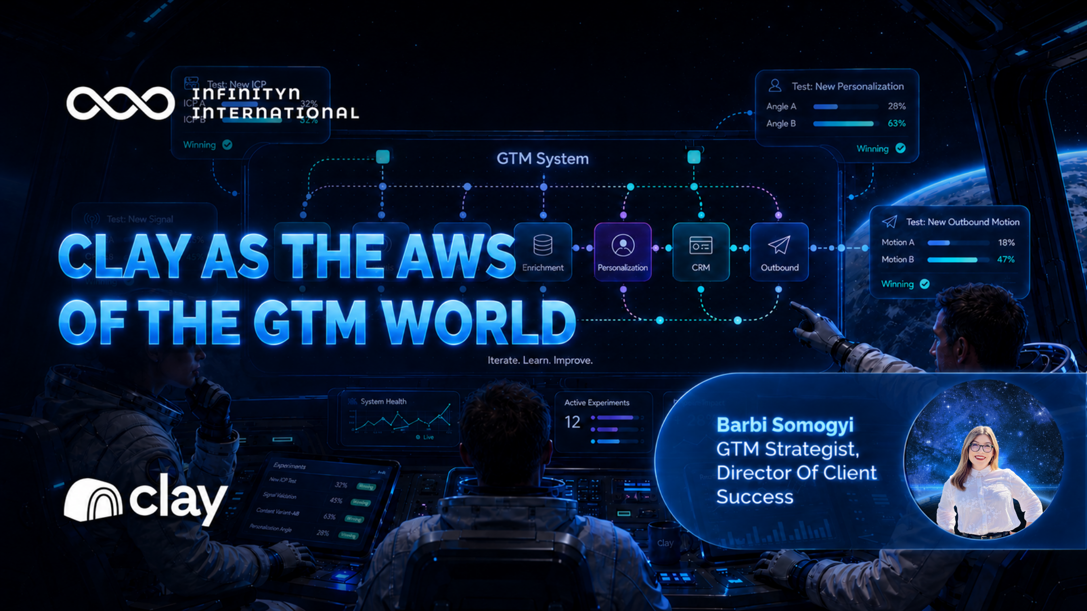 Clay as the AWS of the GTM World