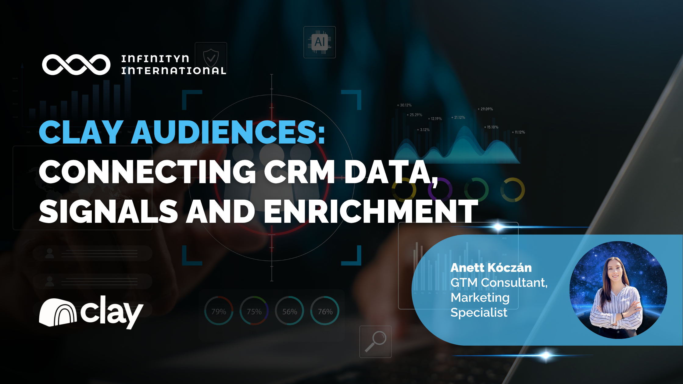 Clay Audiences: Connecting CRM Data, Signals and Enrichment