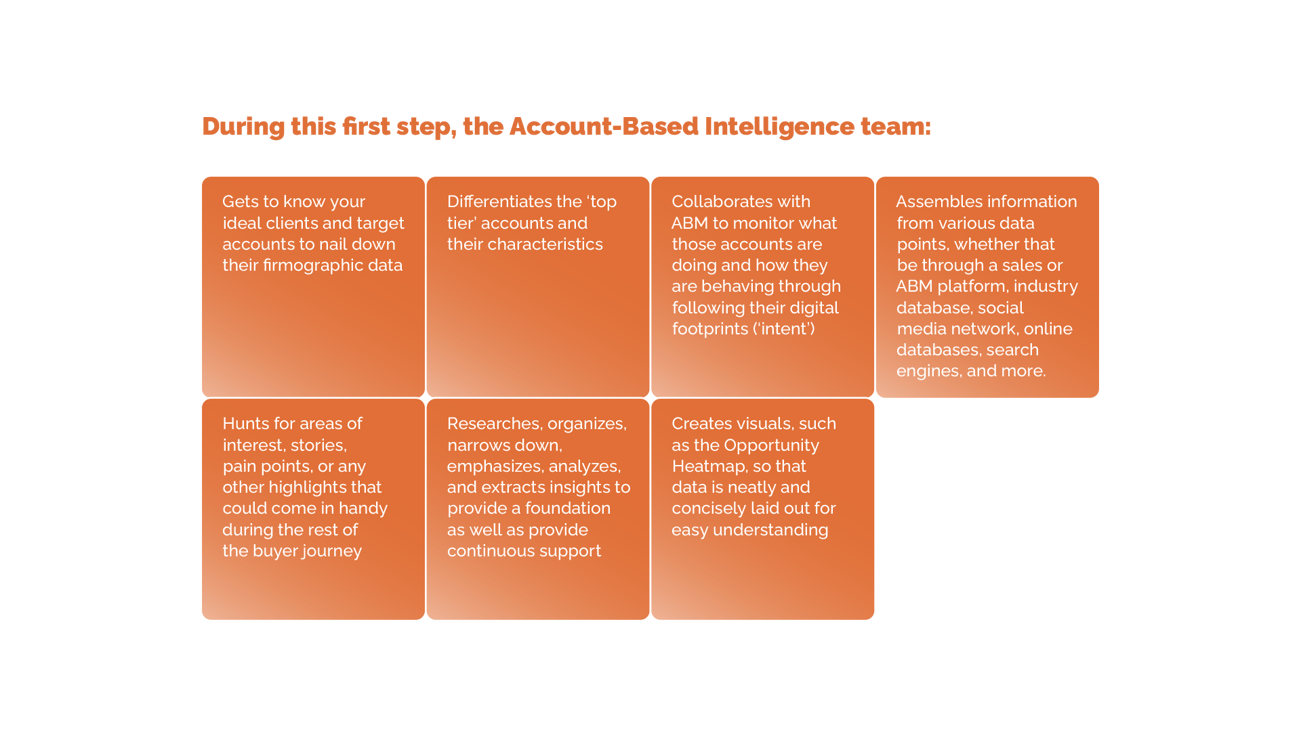 The Brains Behind Your Enterprise’s Next Growth Spurt