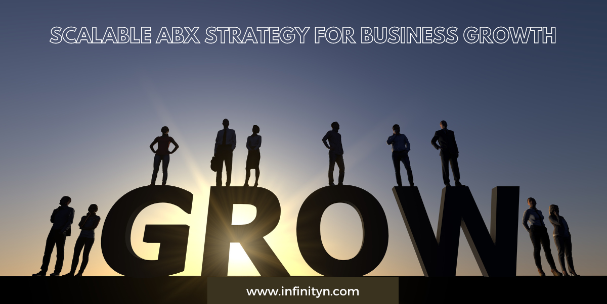 Embracing Scalable ABX Strategy for Business Growth